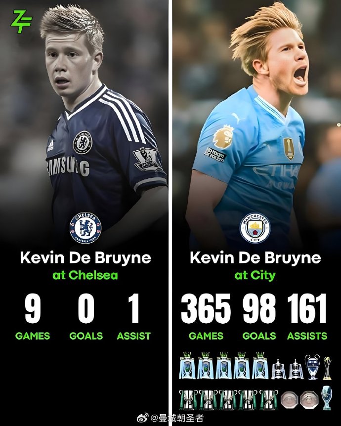 德布劳内在切尔西比赛中大比分获胜，战术调整引发热议！的简单介绍-九游体育地址