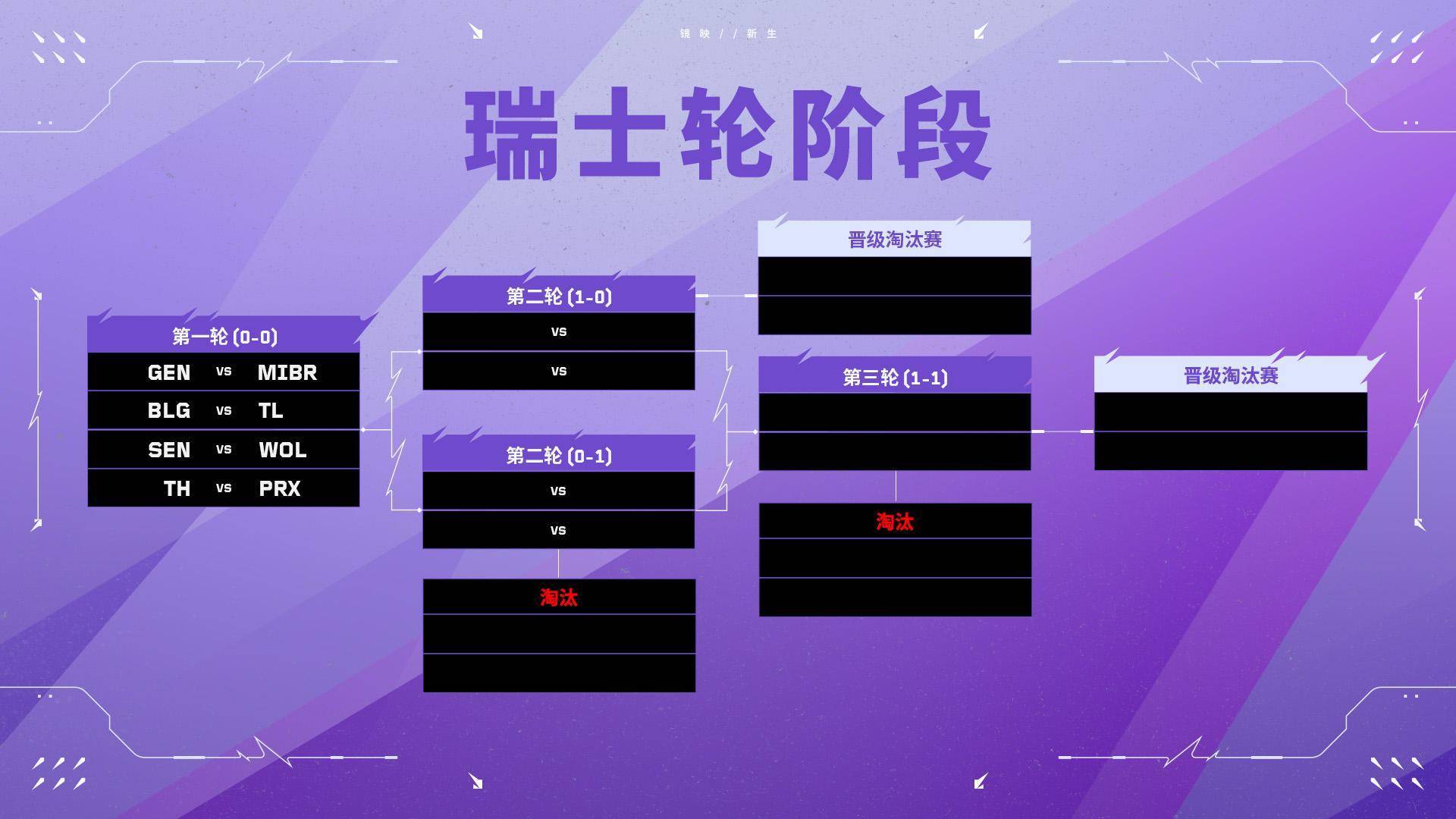 德甲倒计时，多伦多猛龙赛前调整名单，细节引发关注，态度坚定，赛程密集仍需轮换(樊振东加盟德甲联赛意味着什么)-九游体育娱乐平台